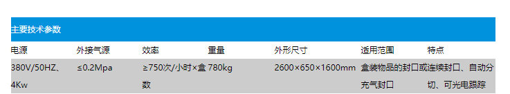 HLB750A型連續自動(dòng)封盒包裝機(圖2)